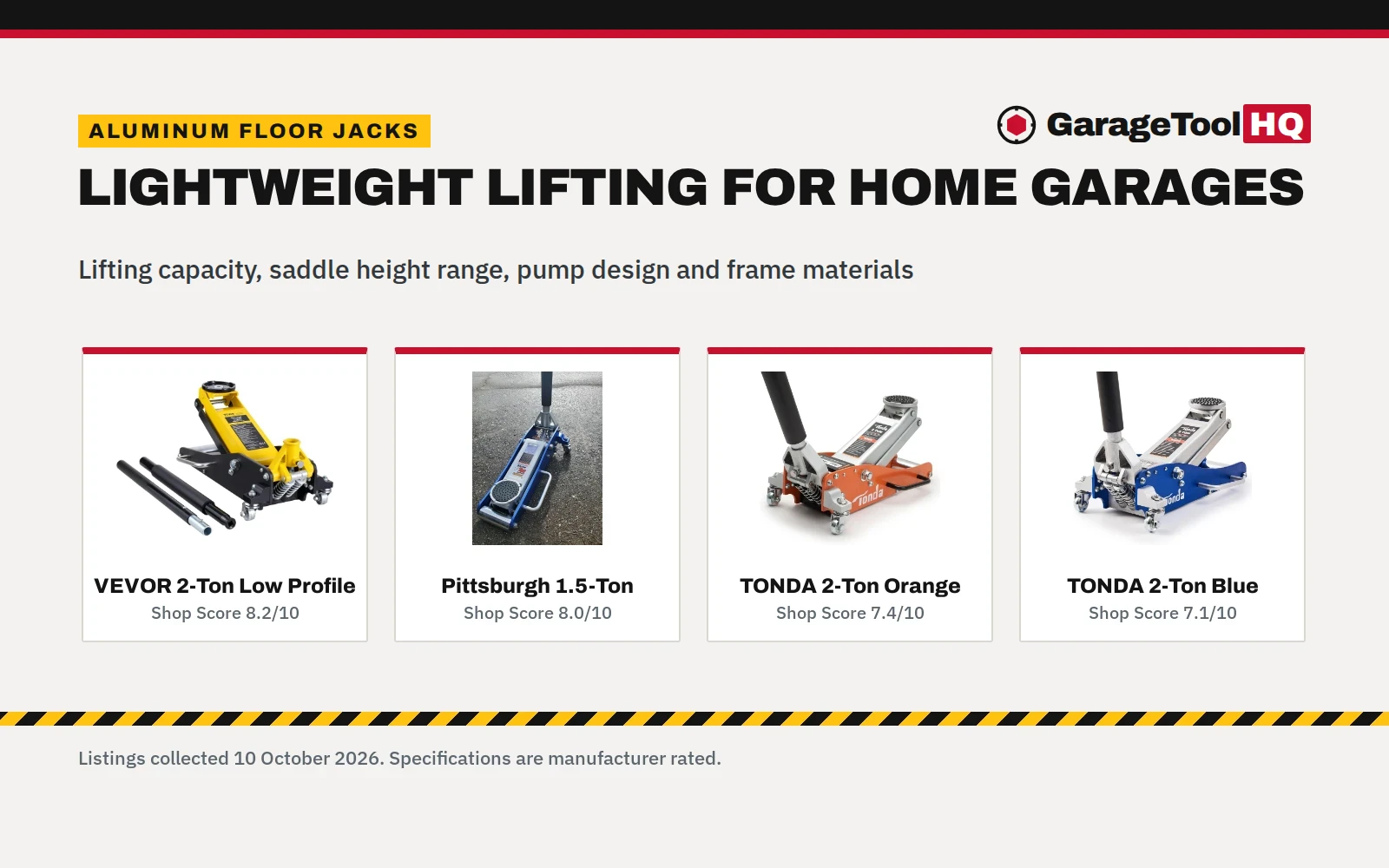Best Aluminum Floor Jack: 5 Lightweight Jacks Compared