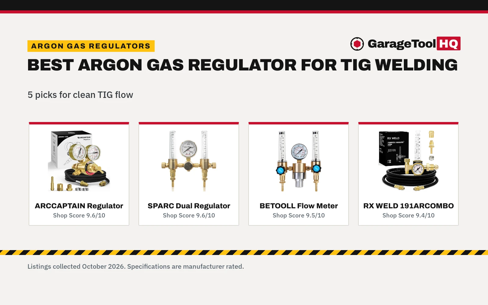 Best Argon Gas Regulator for Tig Welding (2026): 5 Compared