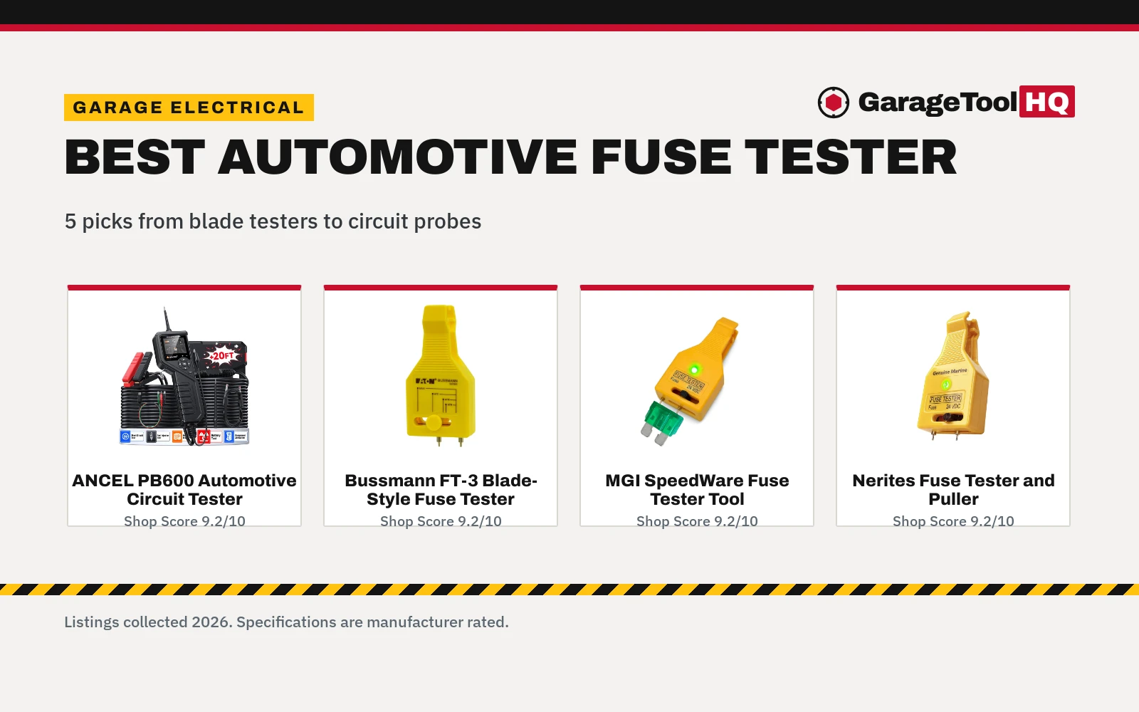 Best Automotive Fuse Tester: 5 Picks for Cars and Trucks