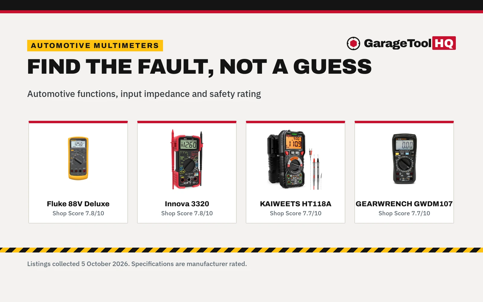 Best Automotive Multimeter: 6 Meters for Battery, Charging and Sensor Checks
