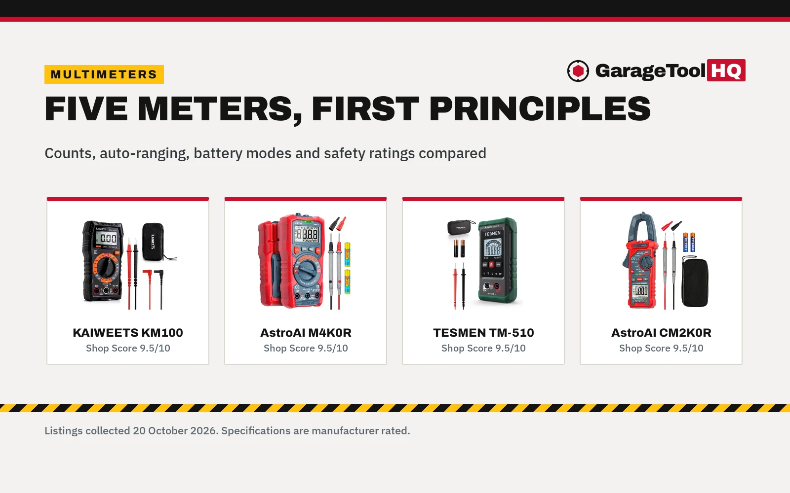 Best Automotive Multimeter for Beginners (2026): 5 Picks