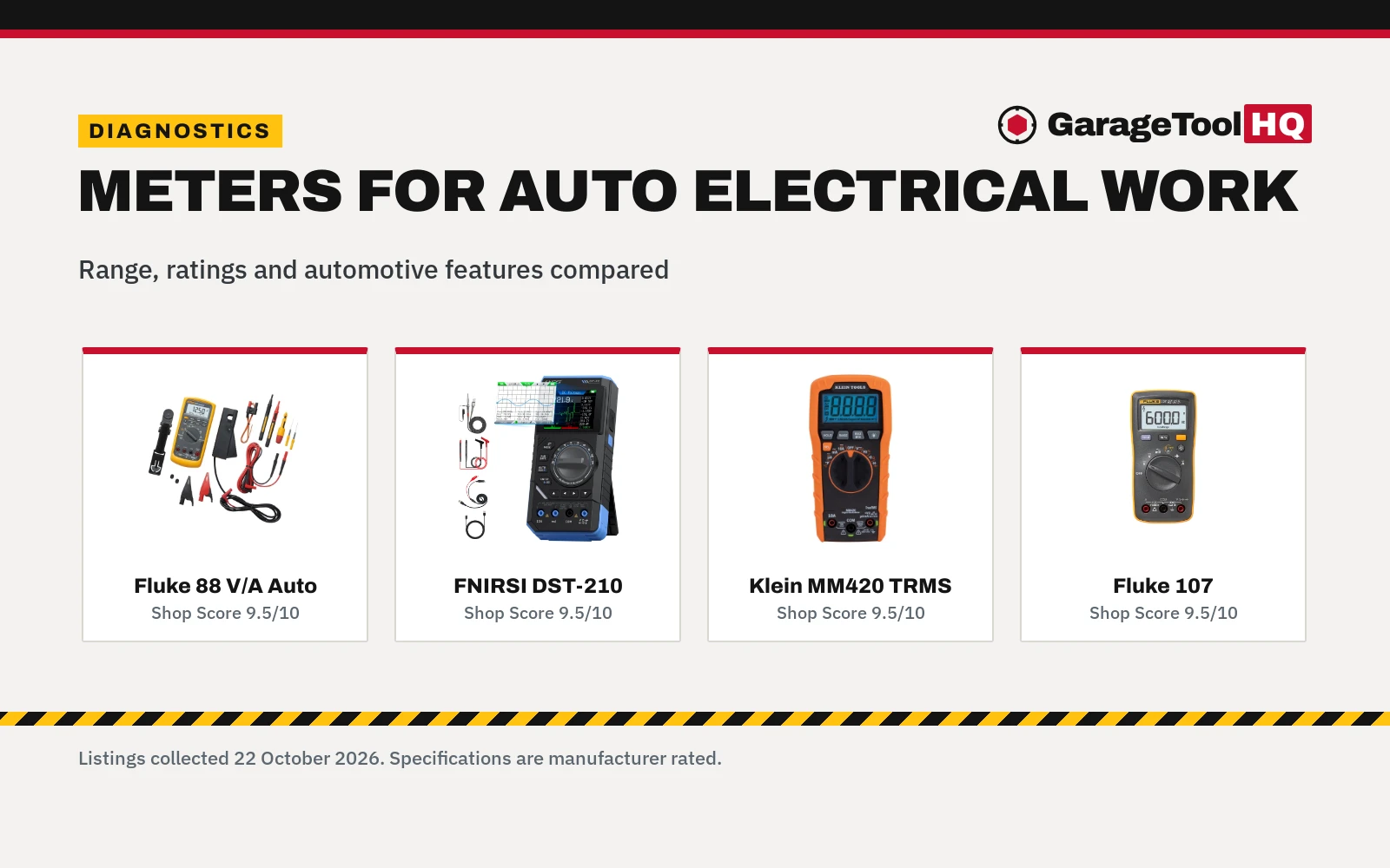Best Automotive Multimeter for Troubleshooting (2026): 5 Compared