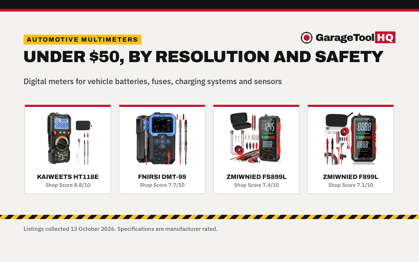 Best Automotive Multimeter Under $50 (2026): 5 Meters Compared