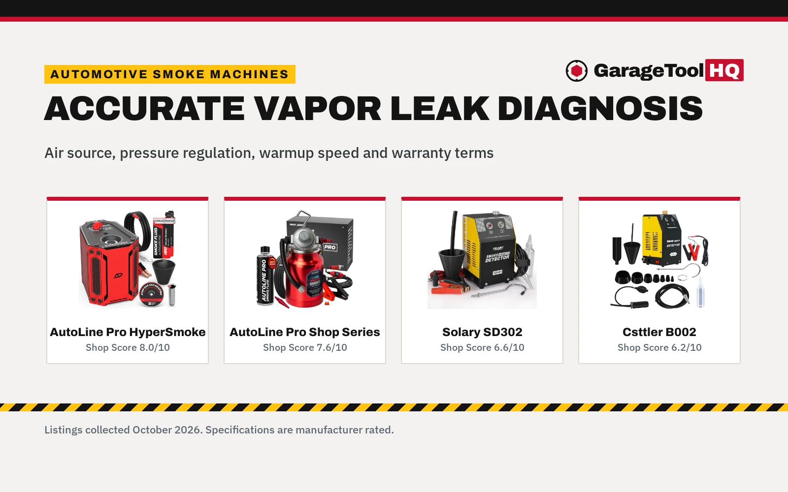 Best Automotive Smoke Machine (2026): 5 Leak Detectors Compared