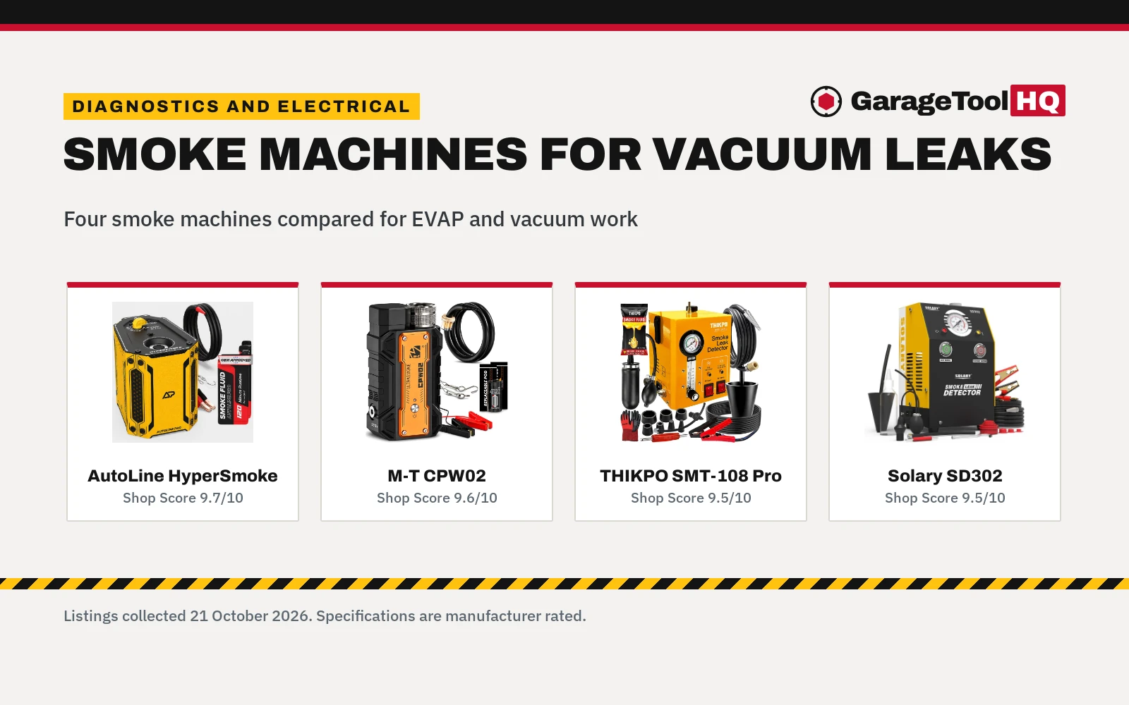 Best Automotive Smoke Machine for Vacuum Leaks: 4 Picks