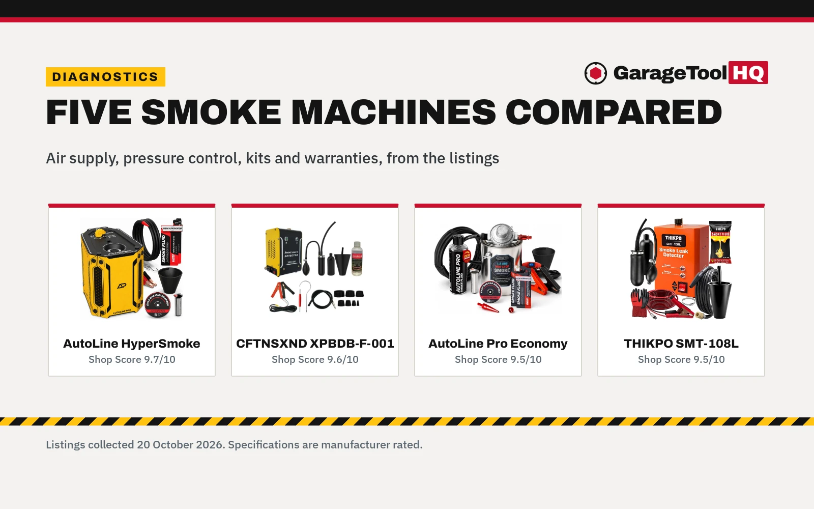 Best Automotive Smoke Machine Under $80 (2026)