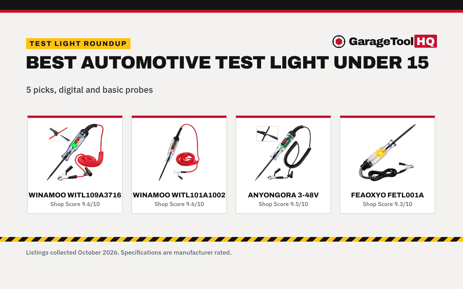Best Automotive Test Light Under 15: 5 Picks Compared