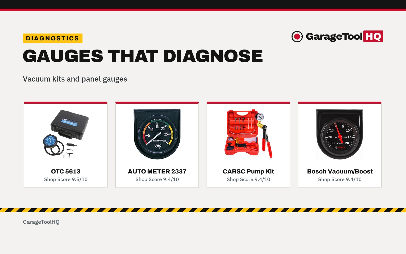 Best Automotive Vacuum Gauge (2026)