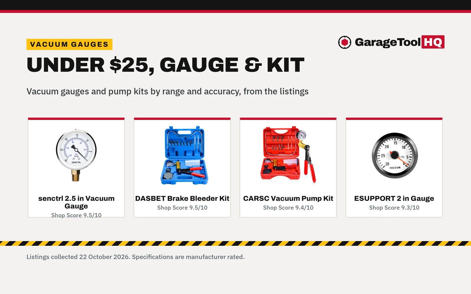 Best Automotive Vacuum Gauge Under $25 (2026)