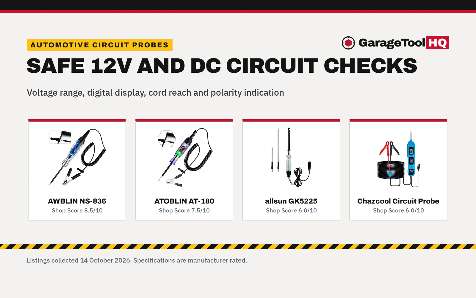 Best Automotive Voltage Checker (2026): 4 Probes Compared