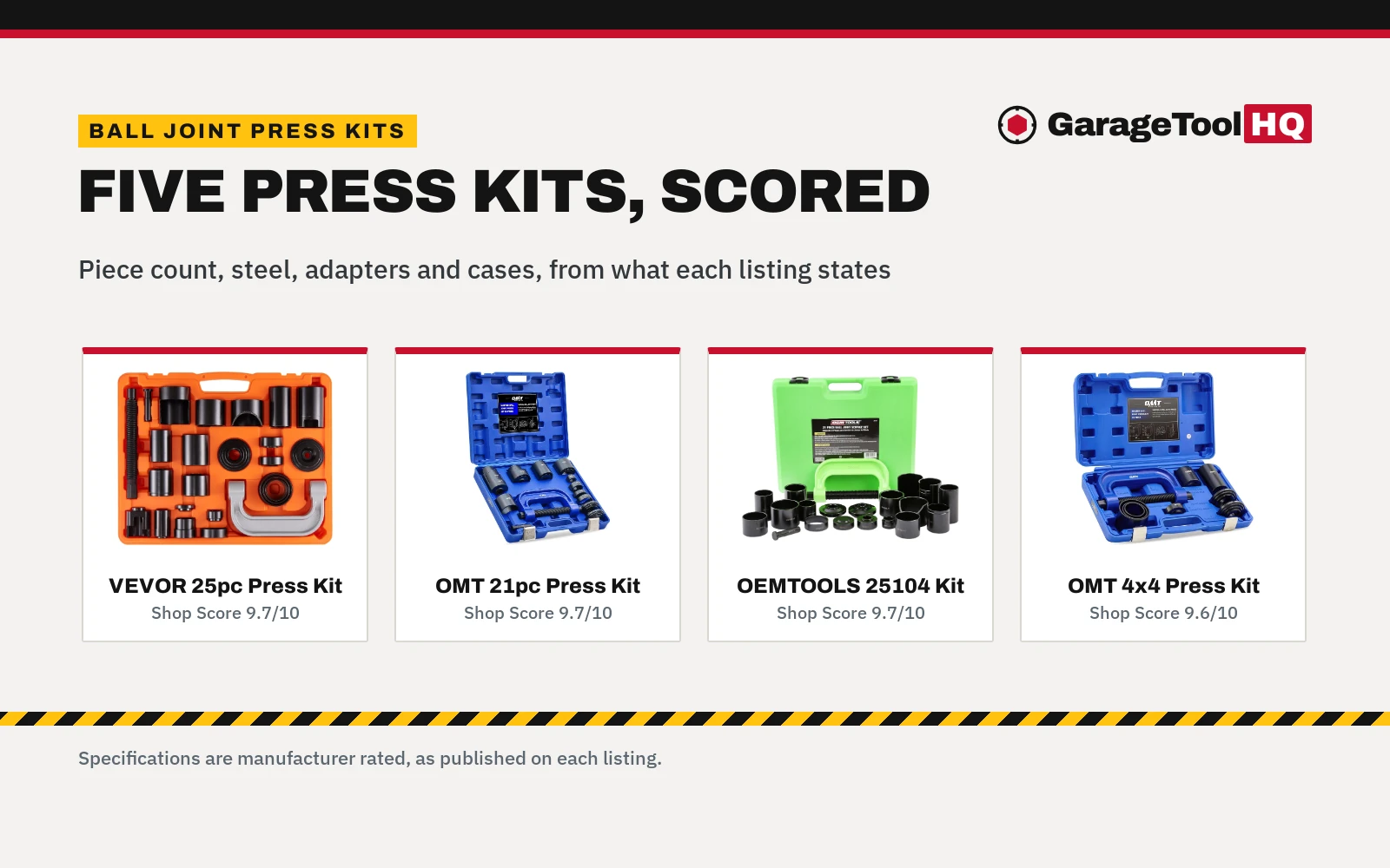 Best Ball Joint Press Kit (2026): 5 Kits Compared