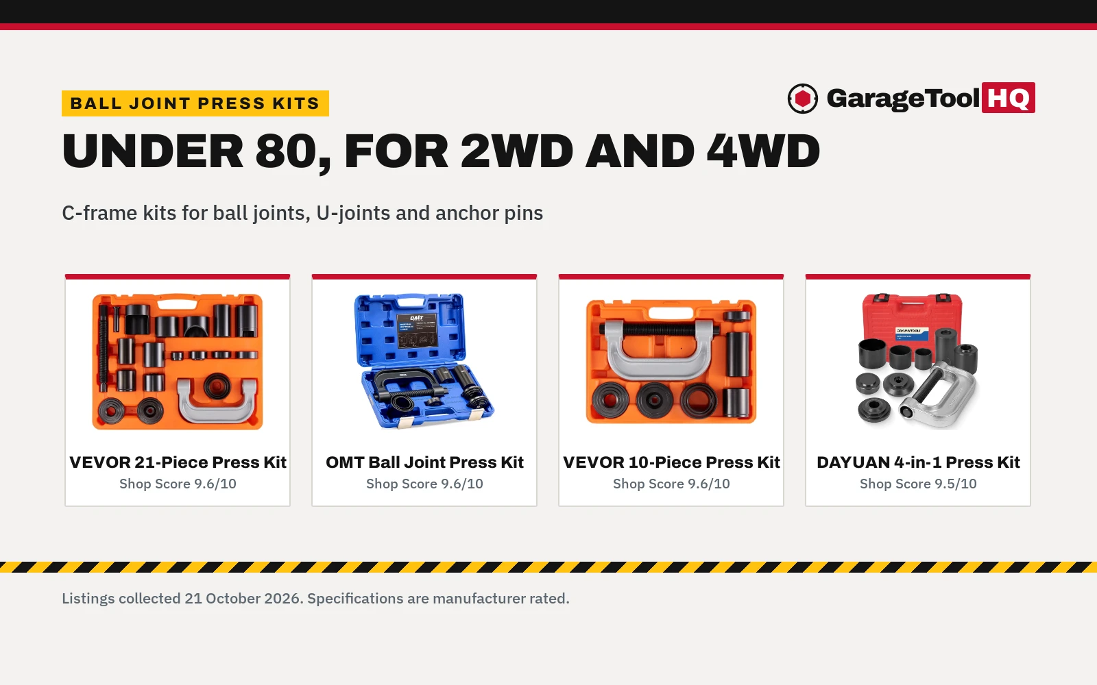 Best Ball Joint Press Kit Under 80 (2026): 5 Picks