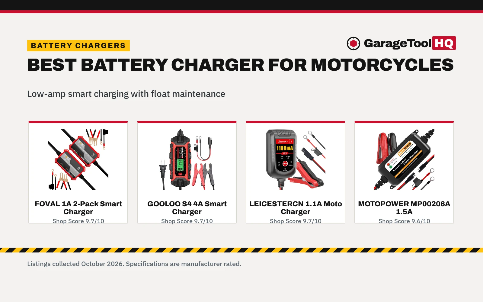 Best Battery Charger for Motorcycles: 5 Picks for the Garage