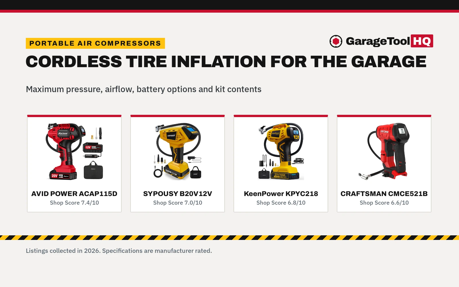 Best Battery Operated Air Compressor: 5 Cordless Pumps Compared (2026)