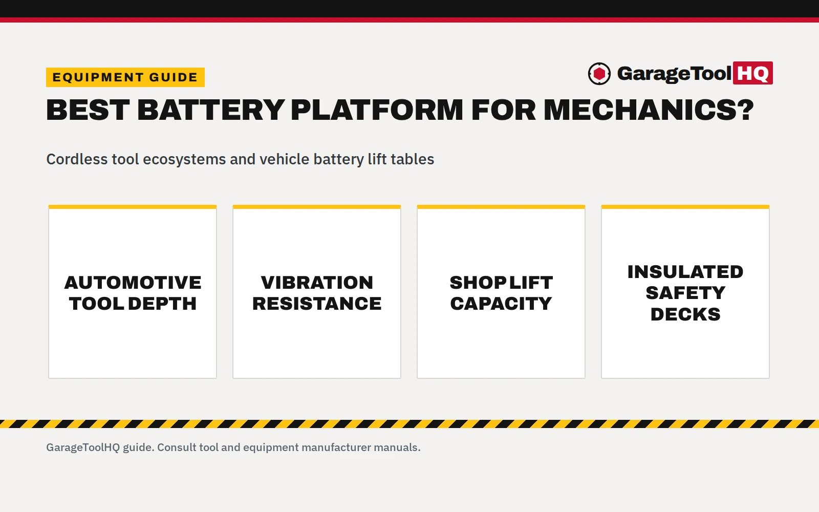 Best Battery Platform for Mechanics: Guide for Auto Repair