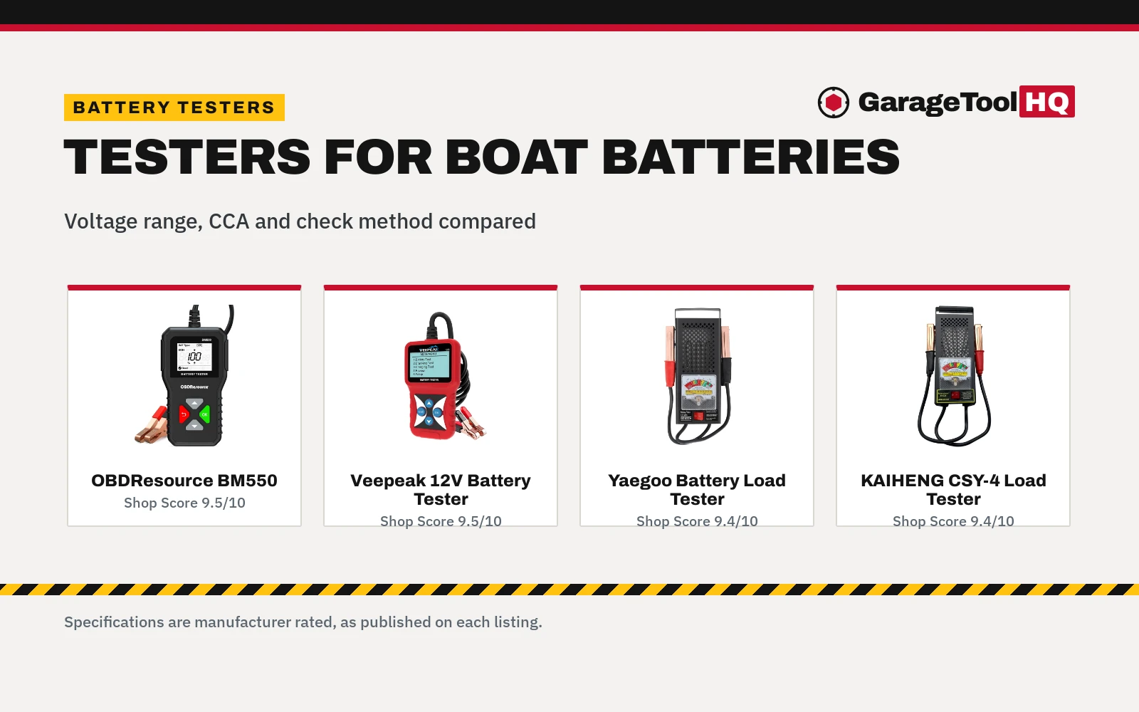 Best Battery Tester for Boat Batteries (2026): 5 Compared