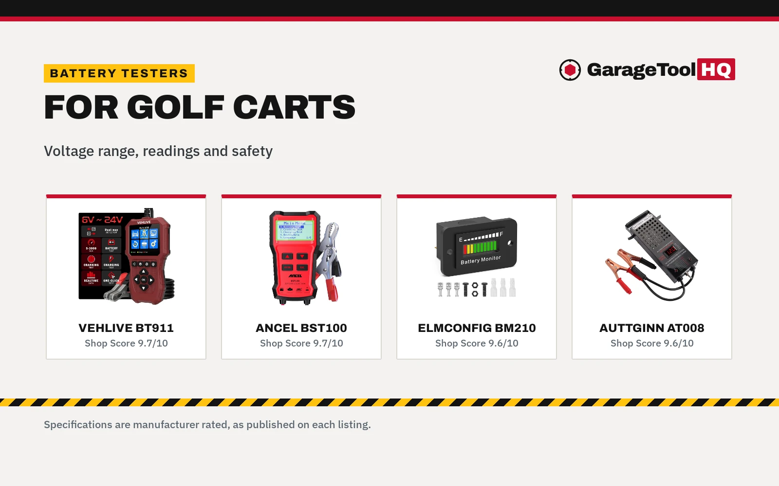 Best Battery Tester for Golf Carts (2026): 5 Picks Compared