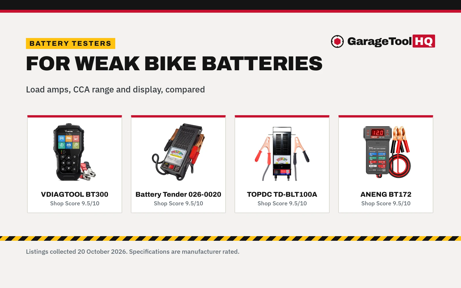 Best Battery Tester for Motorcycles (2026): 5 Picks for the Toolbox