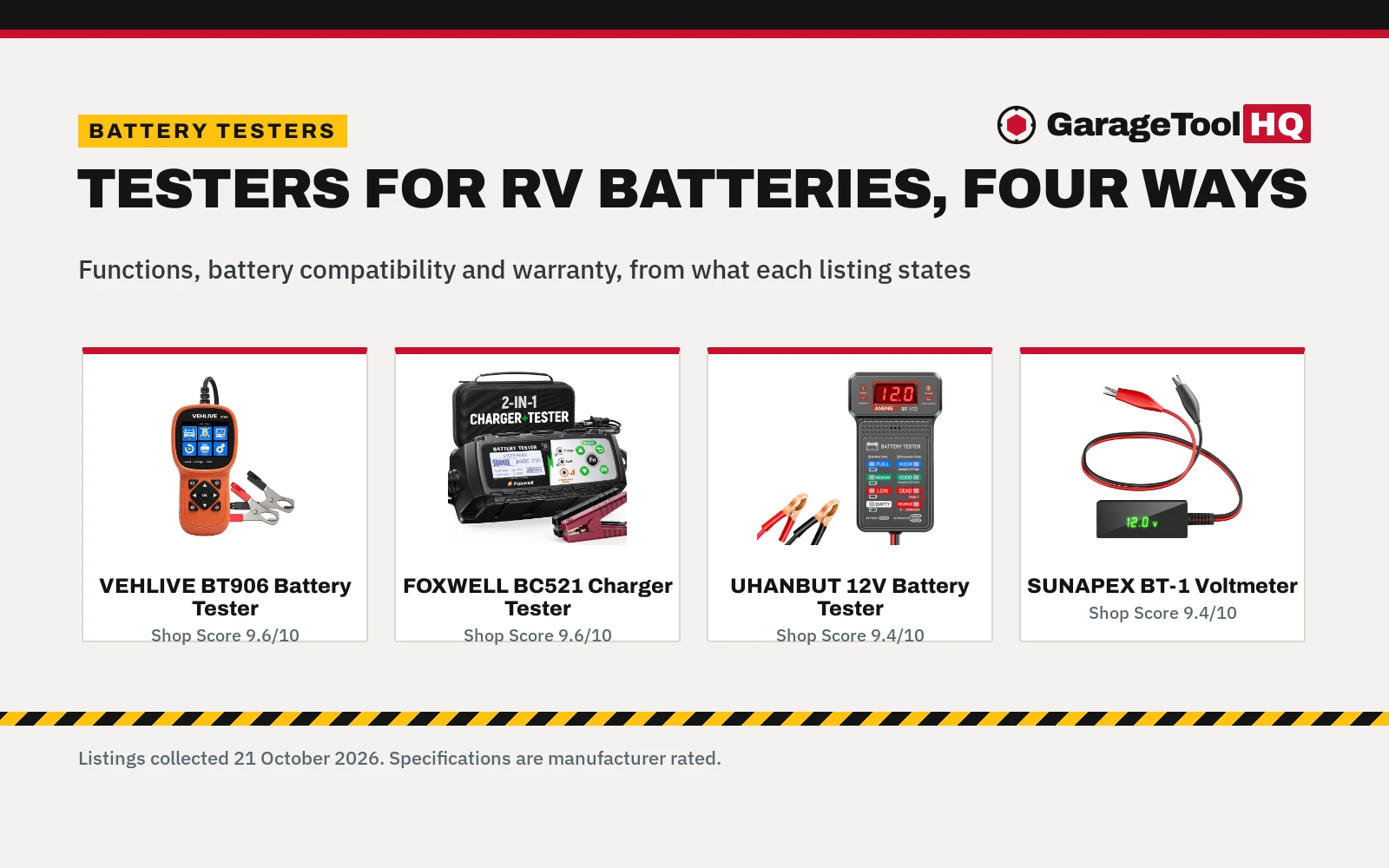Best Battery Tester for RV: 4 Picks for House and Chassis Batteries