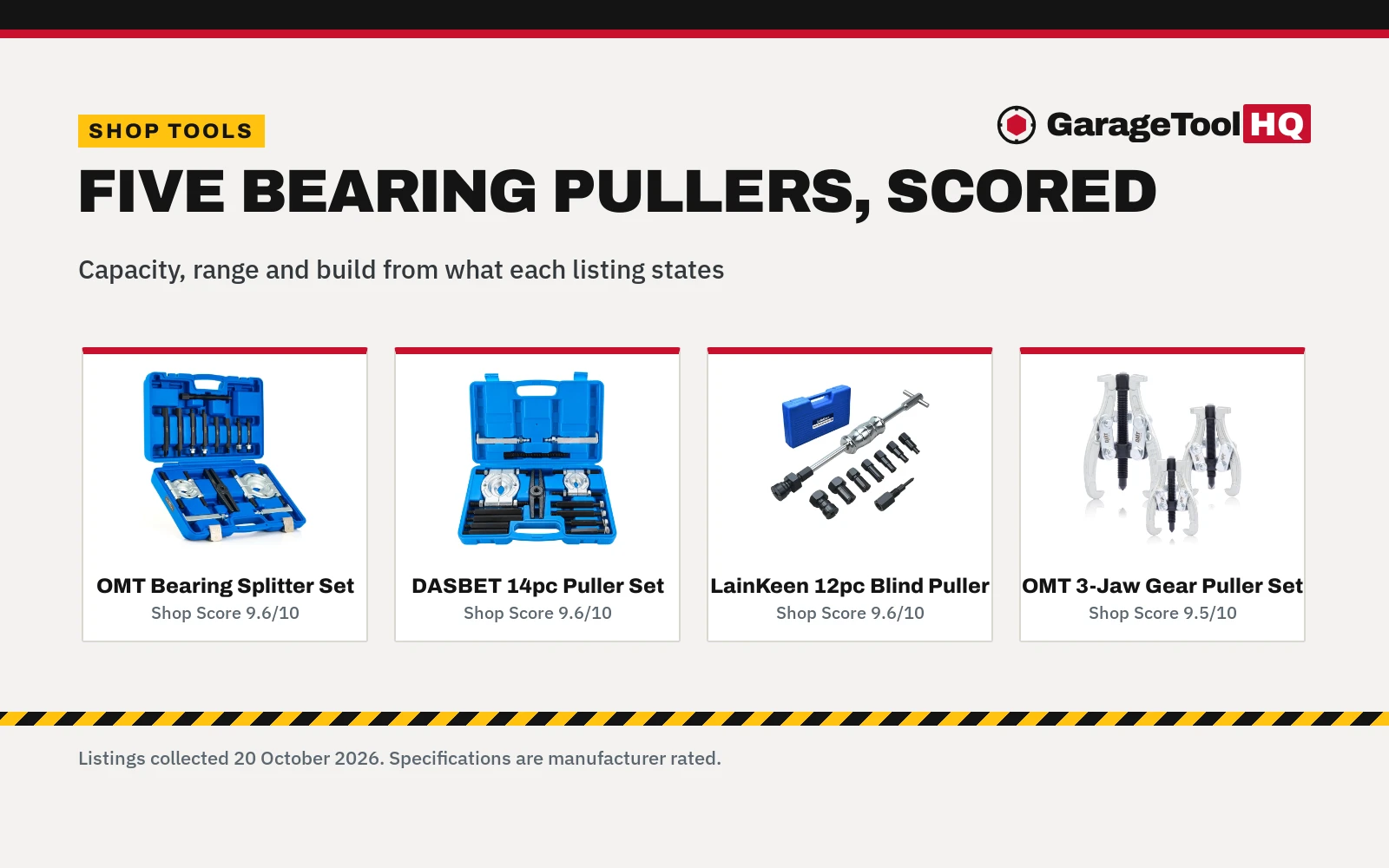 Best Bearing Puller (2026)