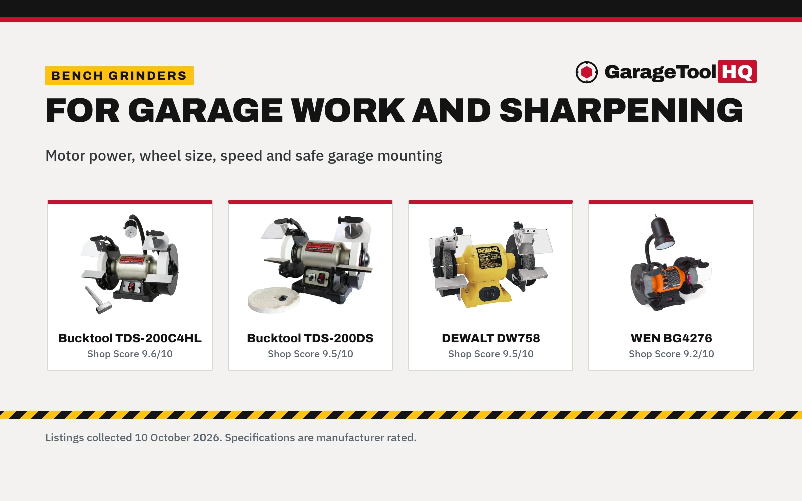 Best Bench Grinder for Garage: 5 Grinders Compared (2026)