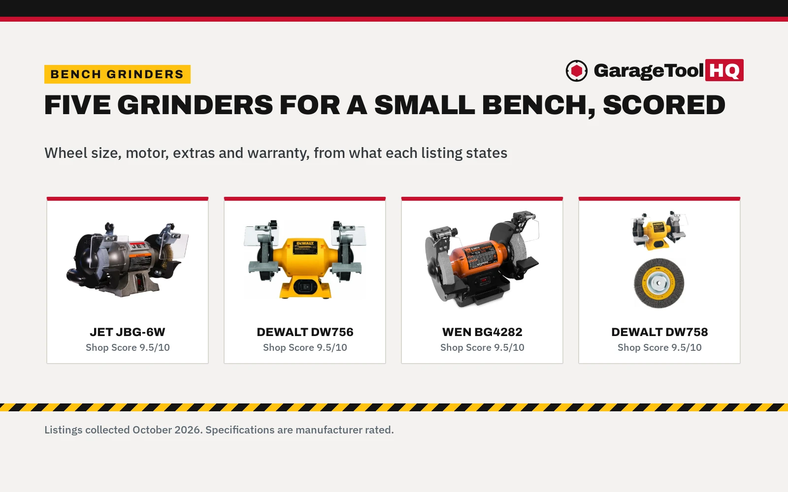 Best Bench Grinder for Small Garage (2026): 5 Picks