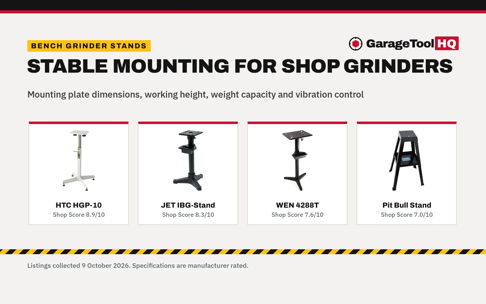Best Bench Grinder Stands: 5 Top Stands Compared (2026)