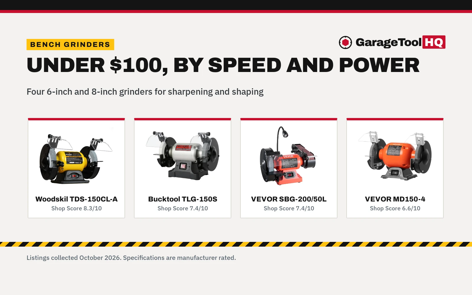 Best Bench Grinder Under $100: 4 Grinders Compared (2026)