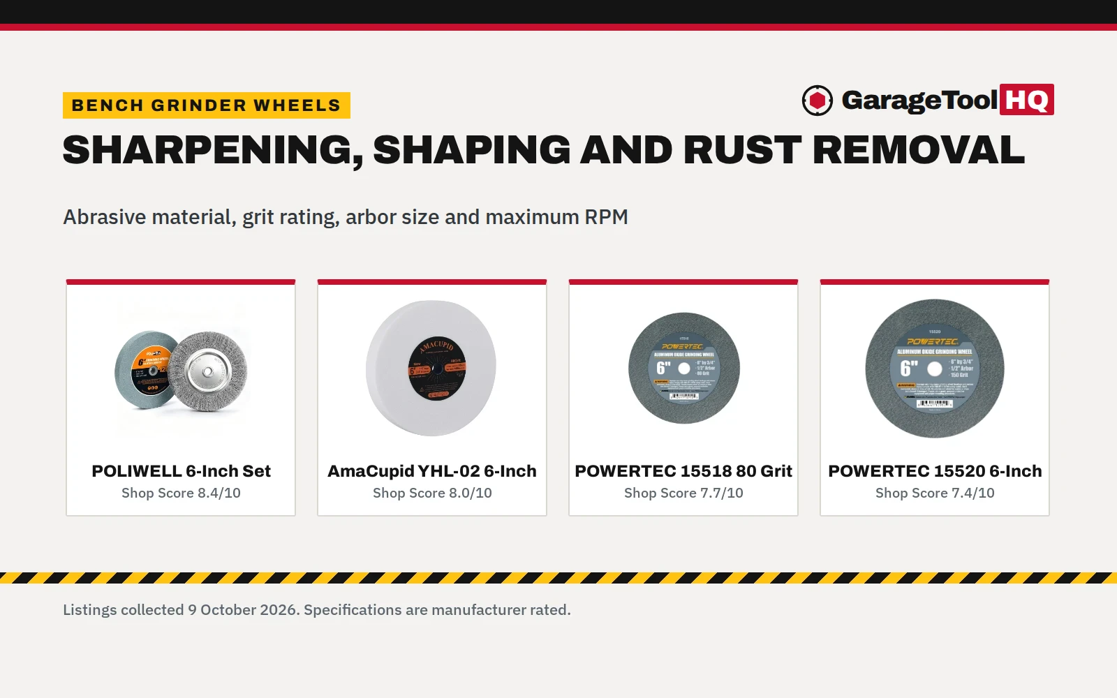 Best Bench Grinder Wheels: 5 Wheels Compared (2026)