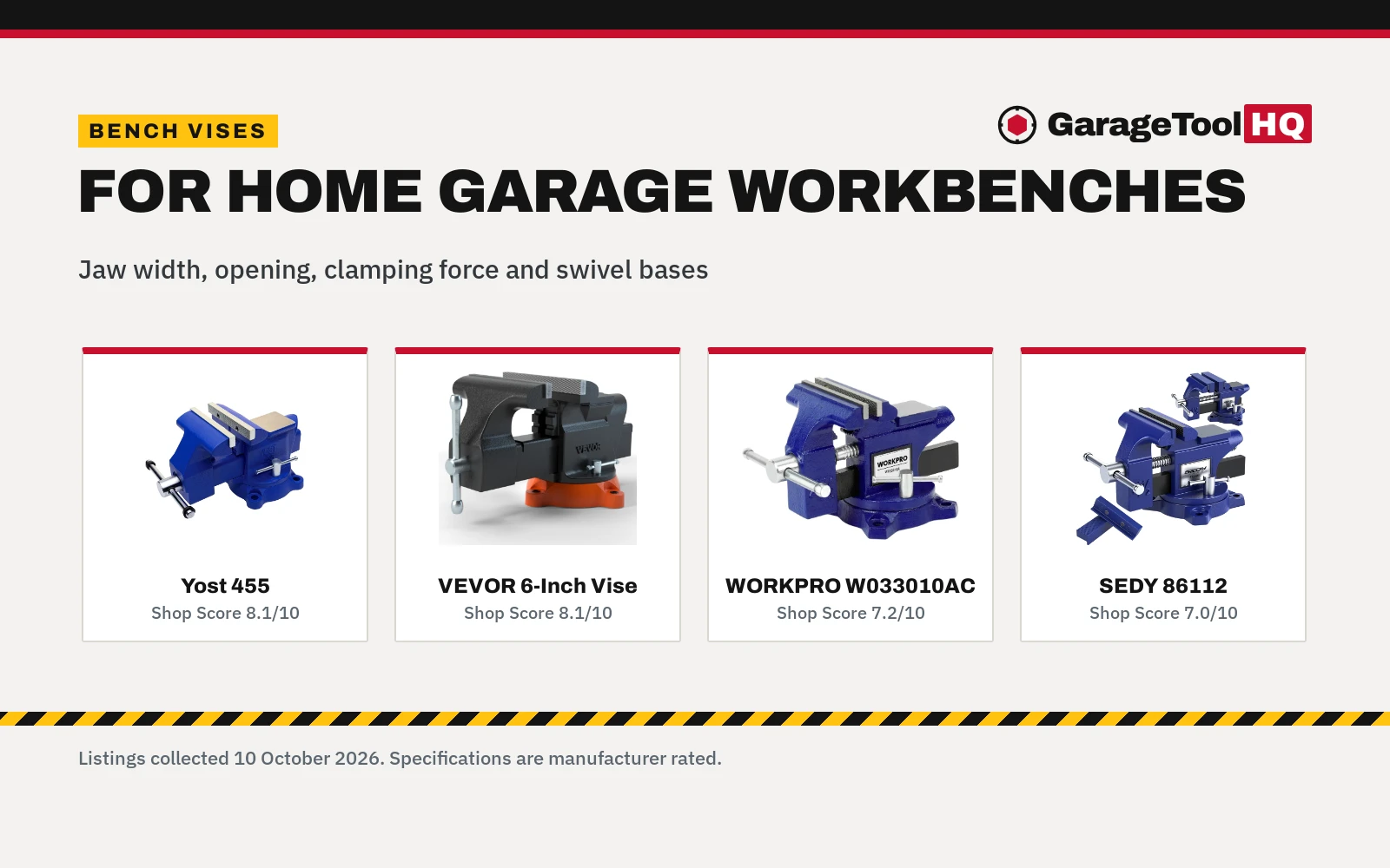 Best Bench Vise for Garage: 5 Workshop Vises Compared (2026)