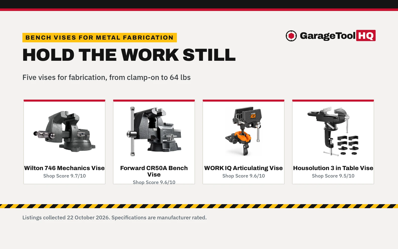 Best Bench Vise for Metal Fabrication (2026)