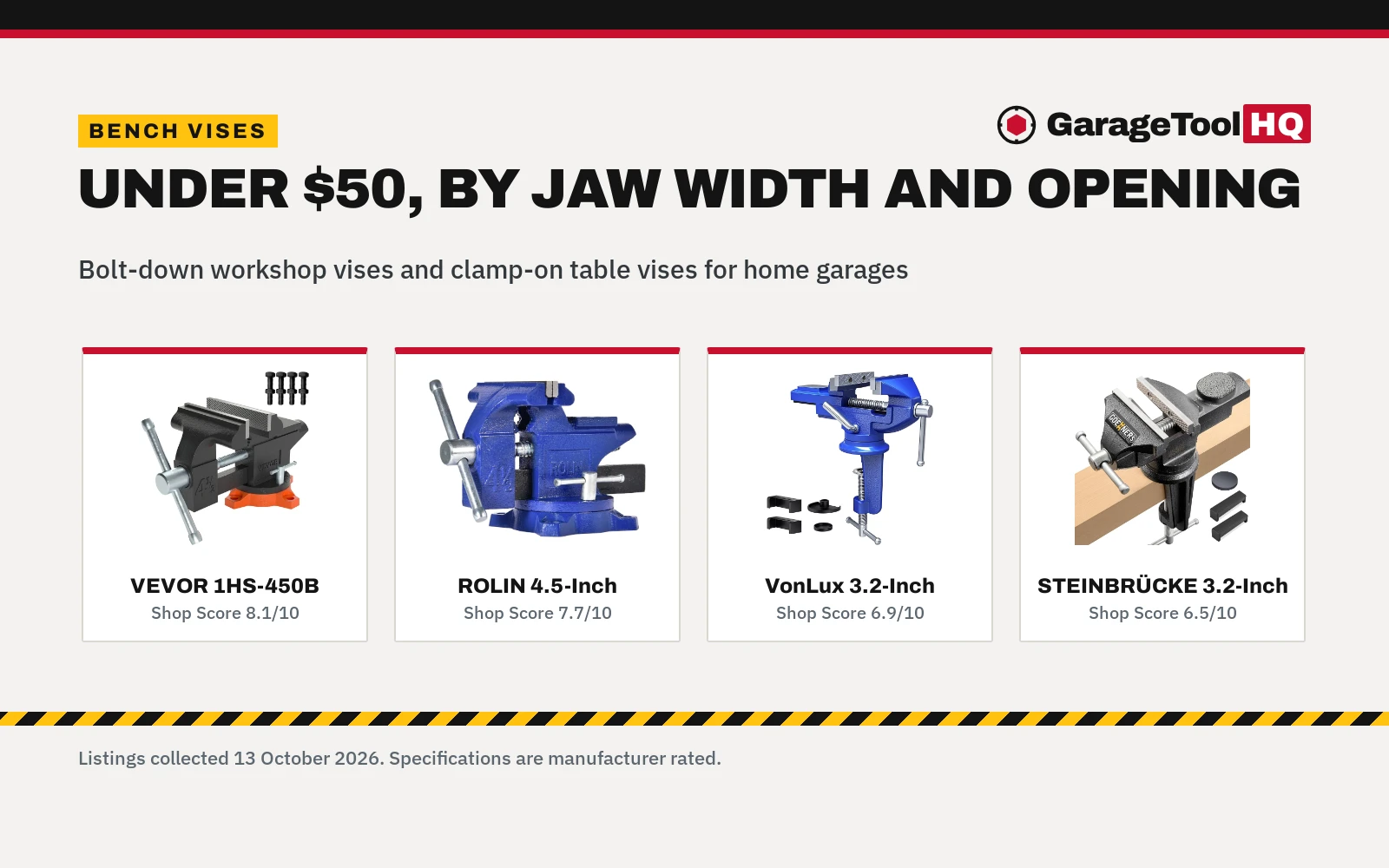 Best Bench Vise Under $50 (2026): 5 Workshop Picks Compared