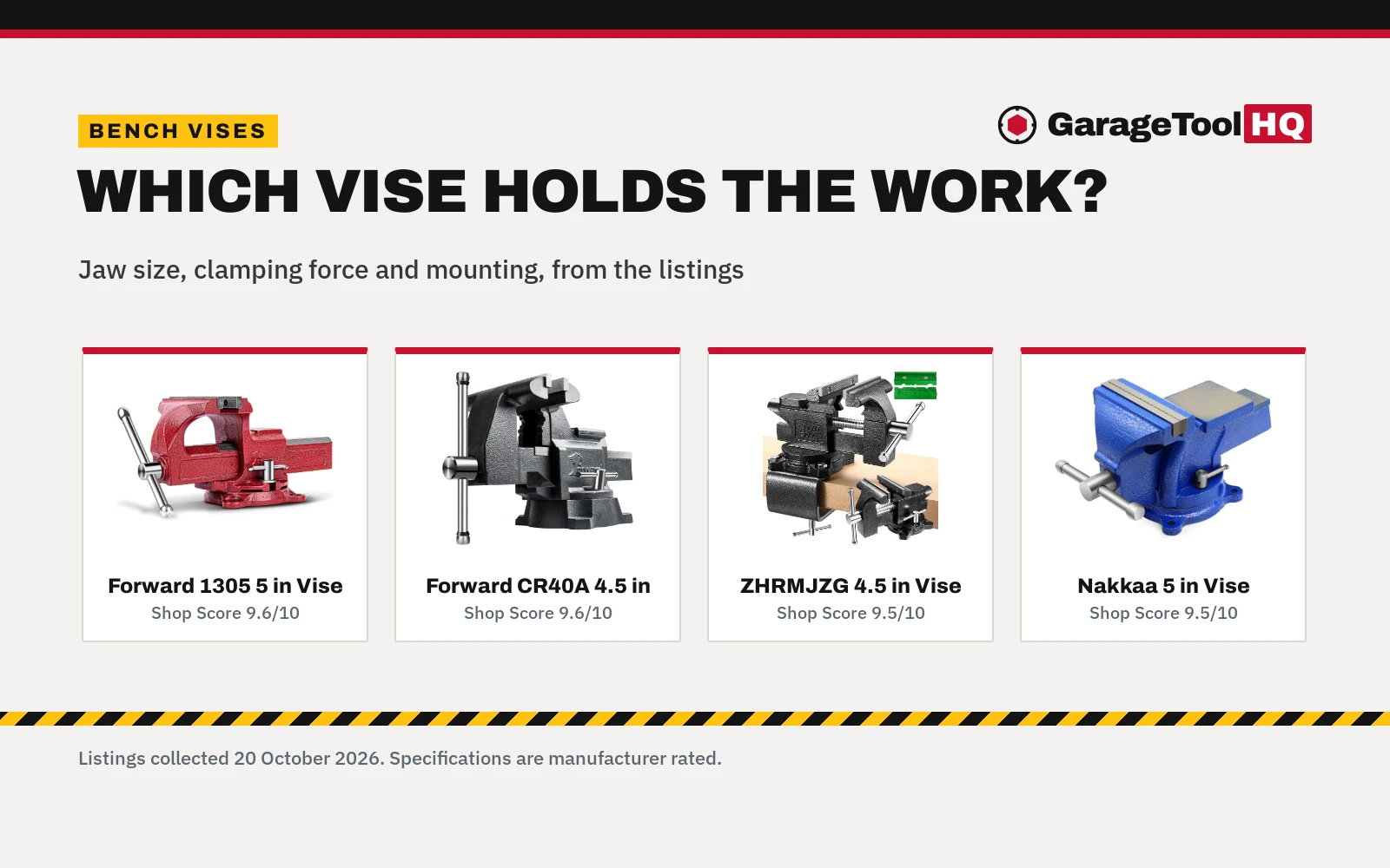 Best Bench Vise Under $80 (2026)