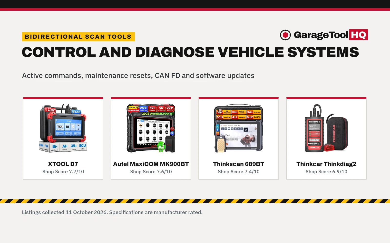 Best Bidirectional Diagnostic Scan Tool: 5 Scanners Compared