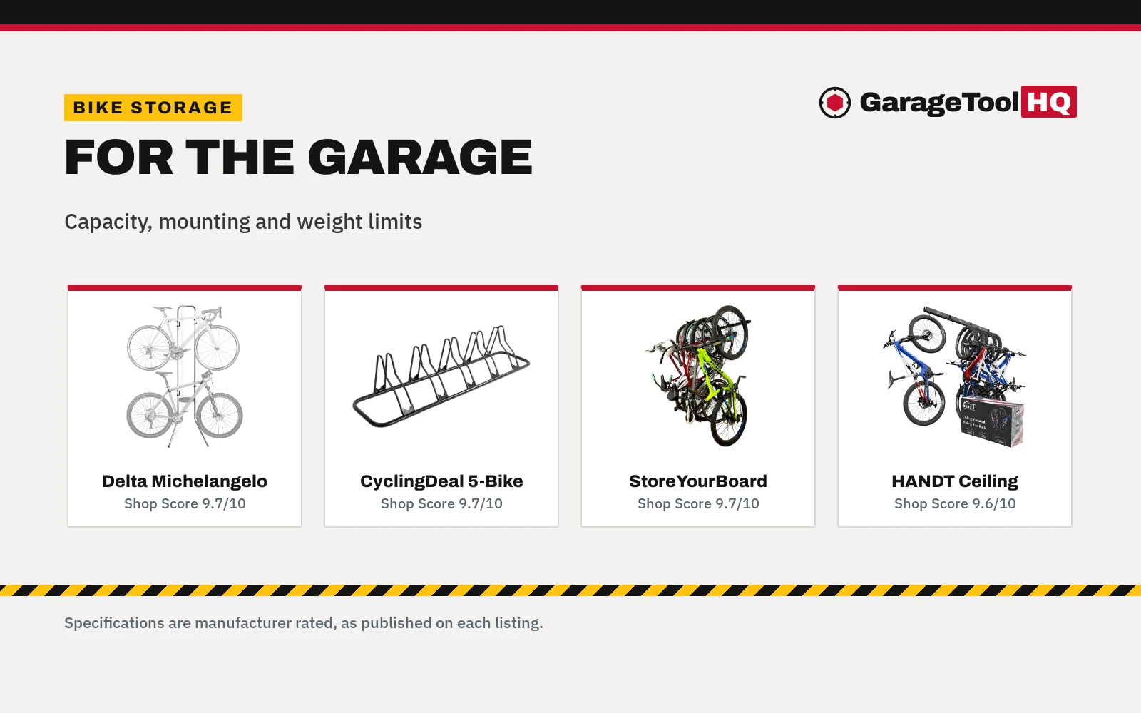 Best Bike Storage Rack for Garage (2026): 5 Compared