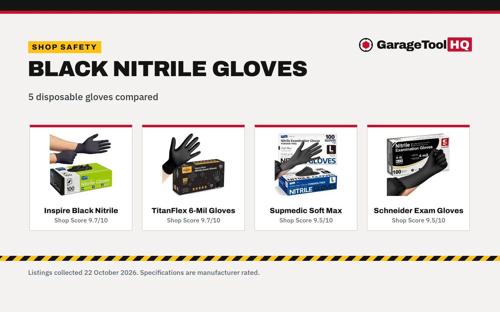 Best Black Nitrile Gloves (2026): 5 Picks Compared