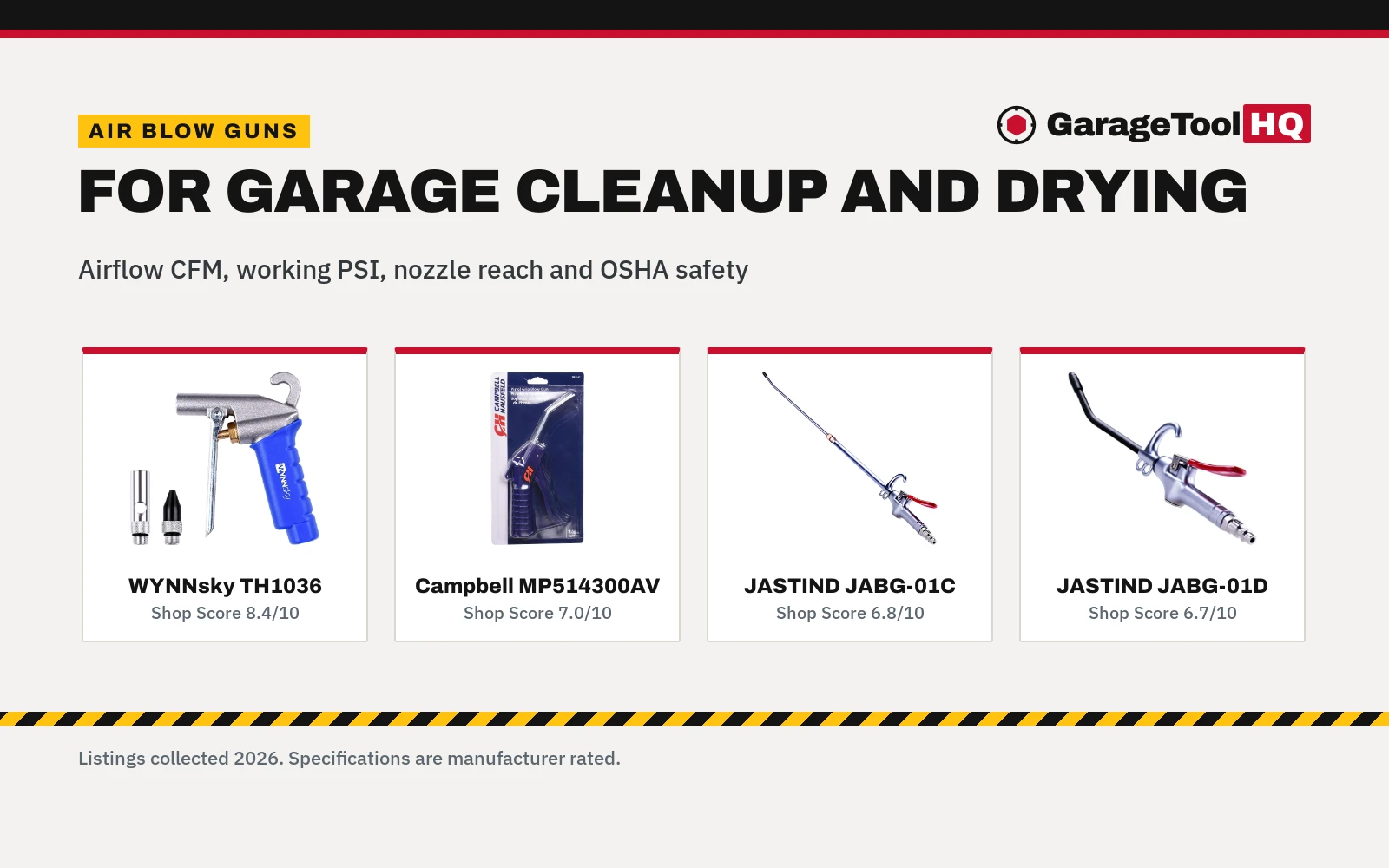 Best Blow Gun for Garage: 5 Air Blow Guns Compared (2026)