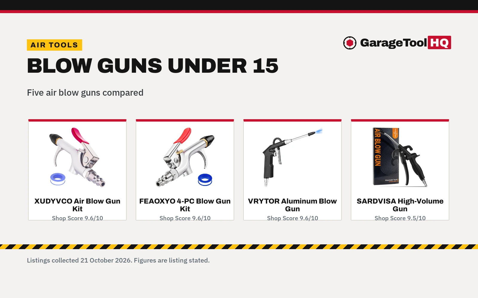 Best Blow Gun for Garage Under 15 (2026): 5 Picks