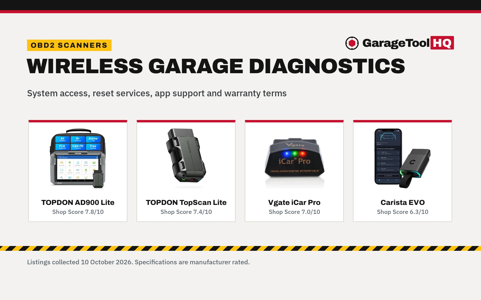 Best Bluetooth OBD2 Scanner: 5 Wireless Scan Tools Compared