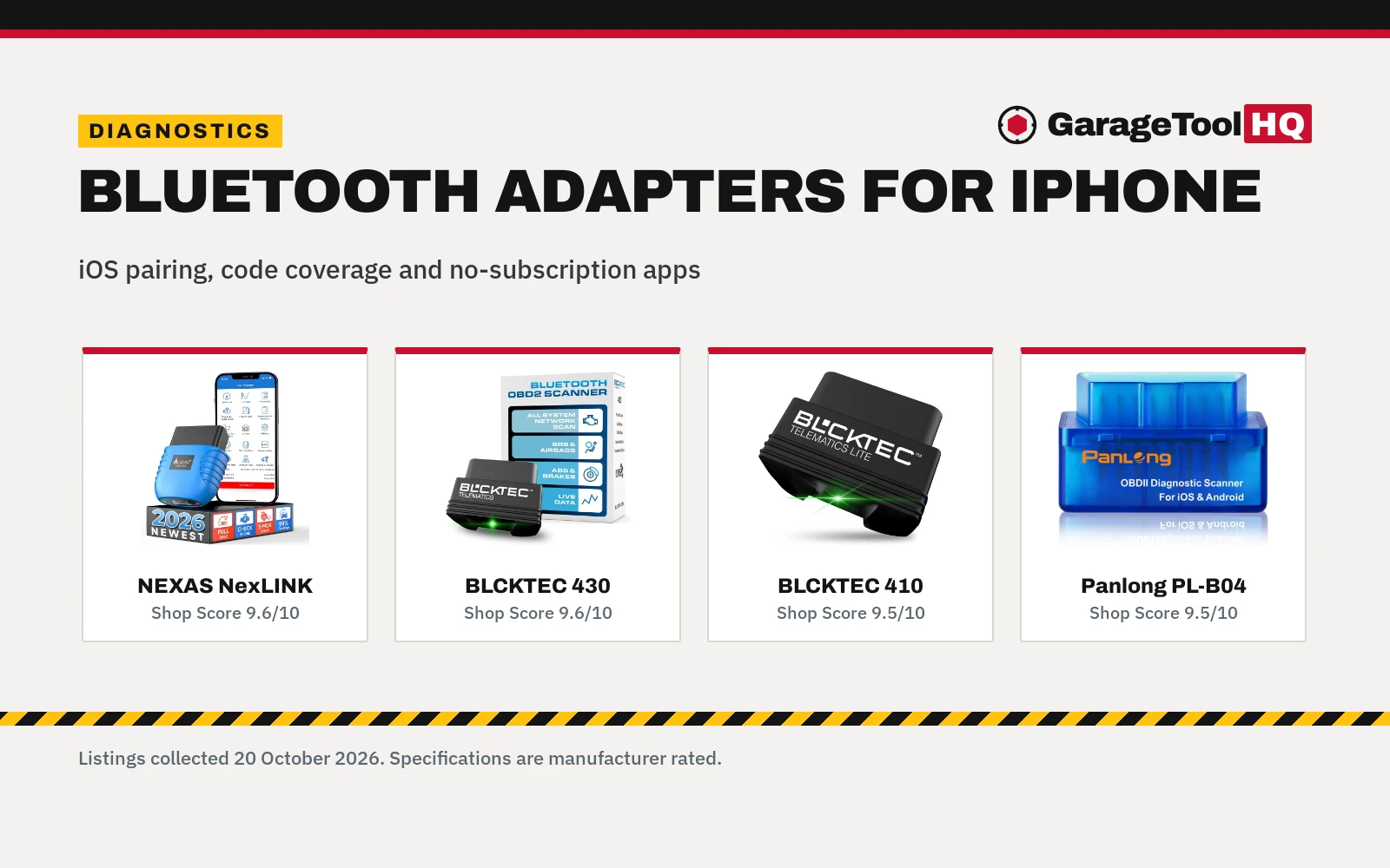 Best Bluetooth OBD2 Scanner for iPhone (2026)