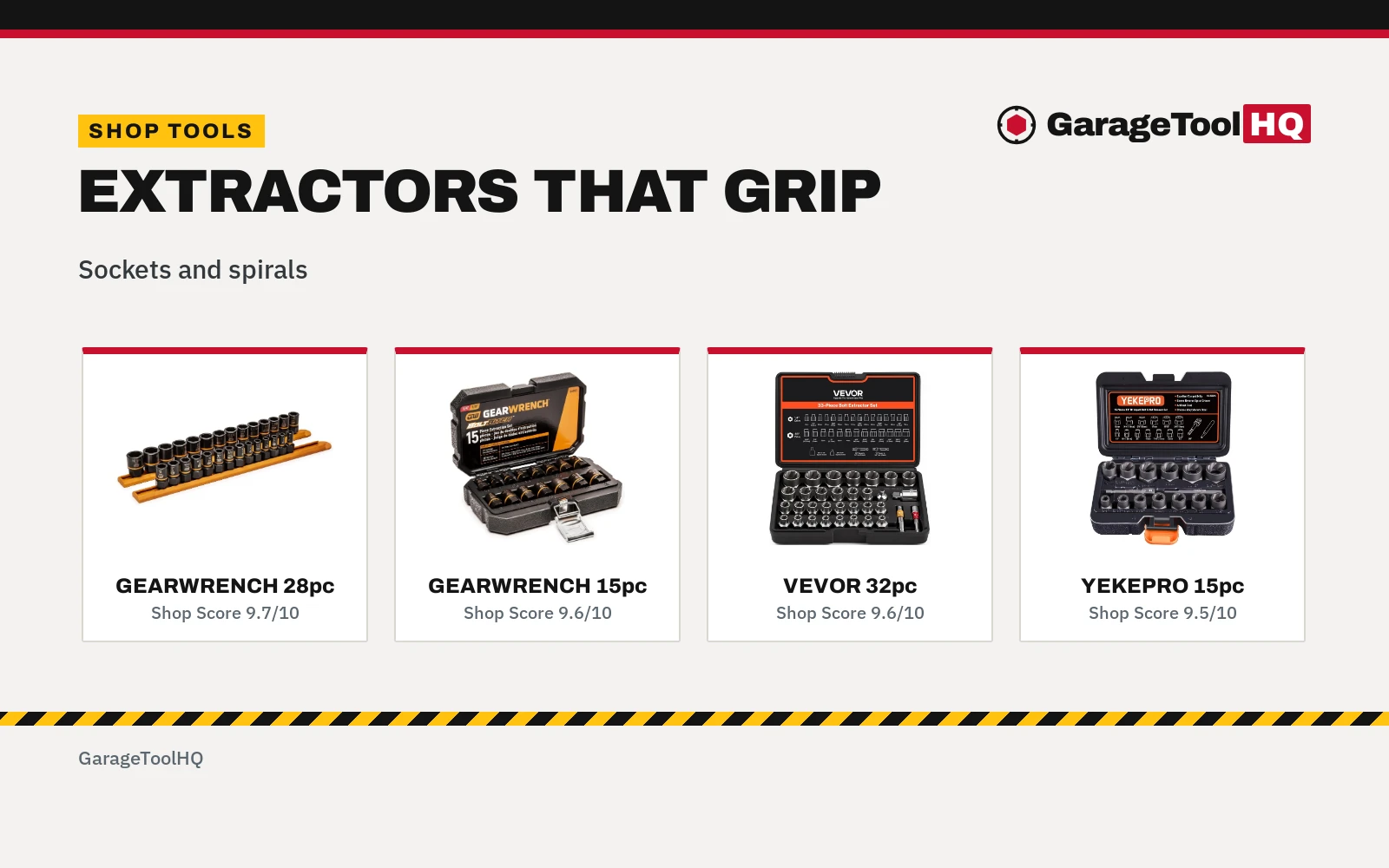 Best Bolt Extractor Set (2026): 5 Picks