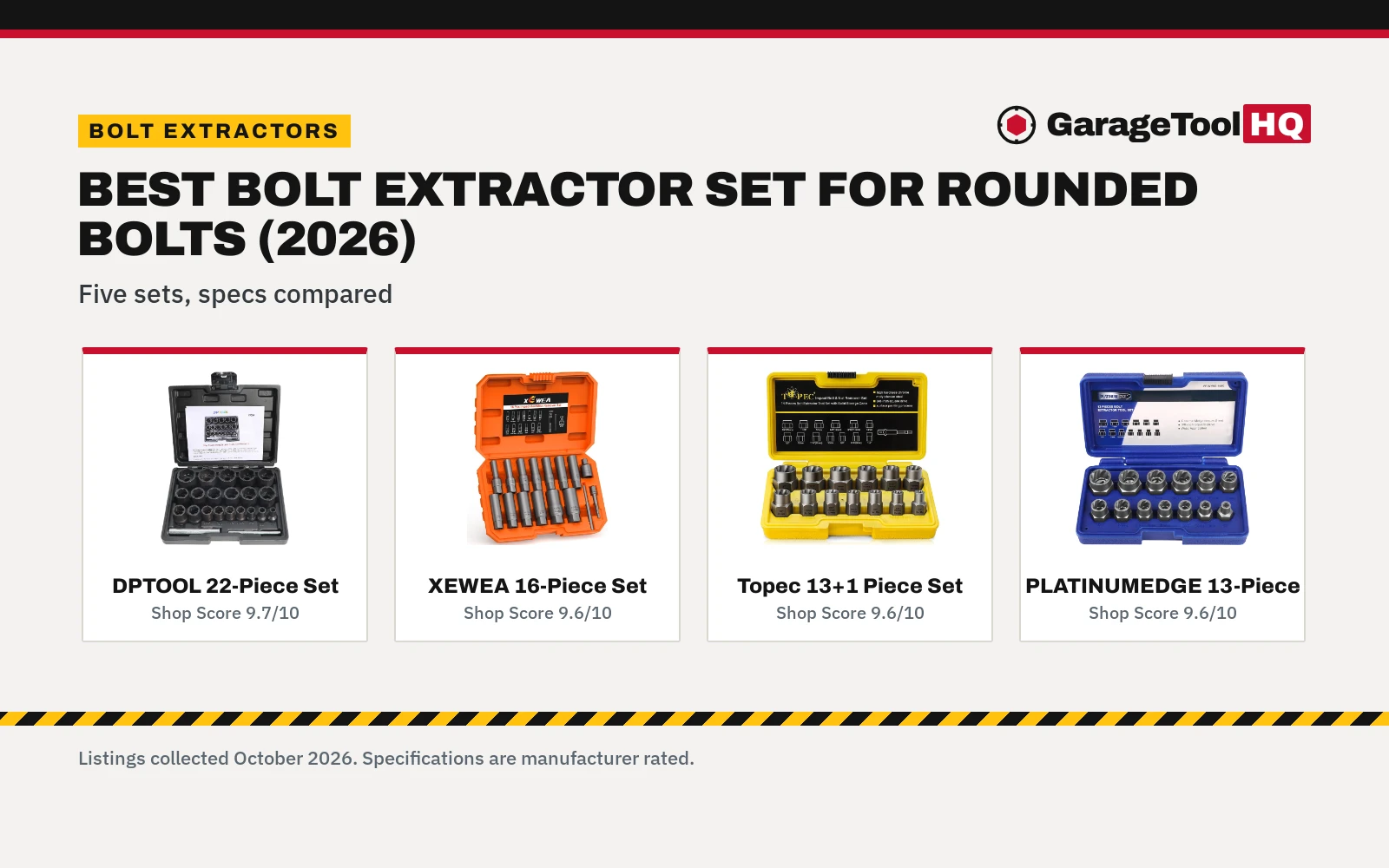Best Bolt Extractor Set for Rounded Bolts (2026): 5 Compared