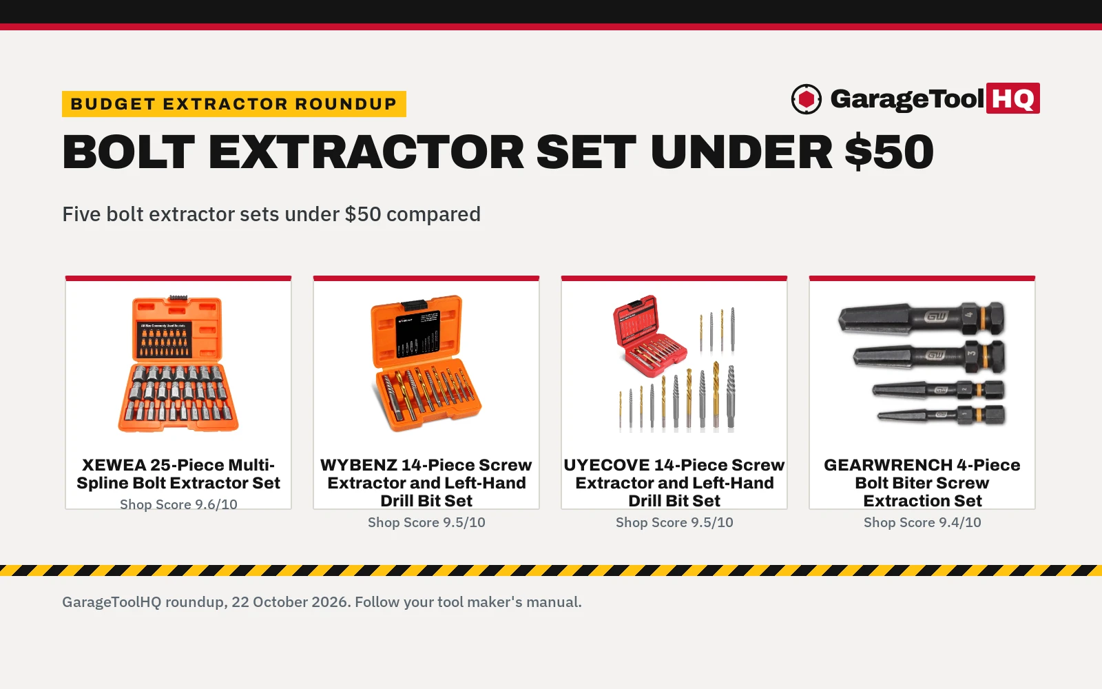 Best Bolt Extractor Set Under $50 (2026)