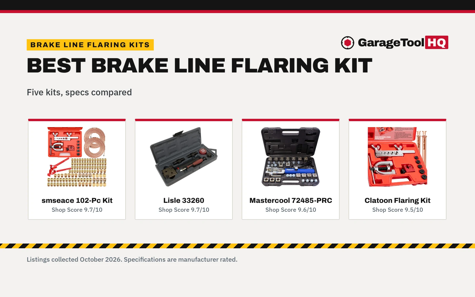 Best Brake Line Flaring Kit (2026): 5 Compared