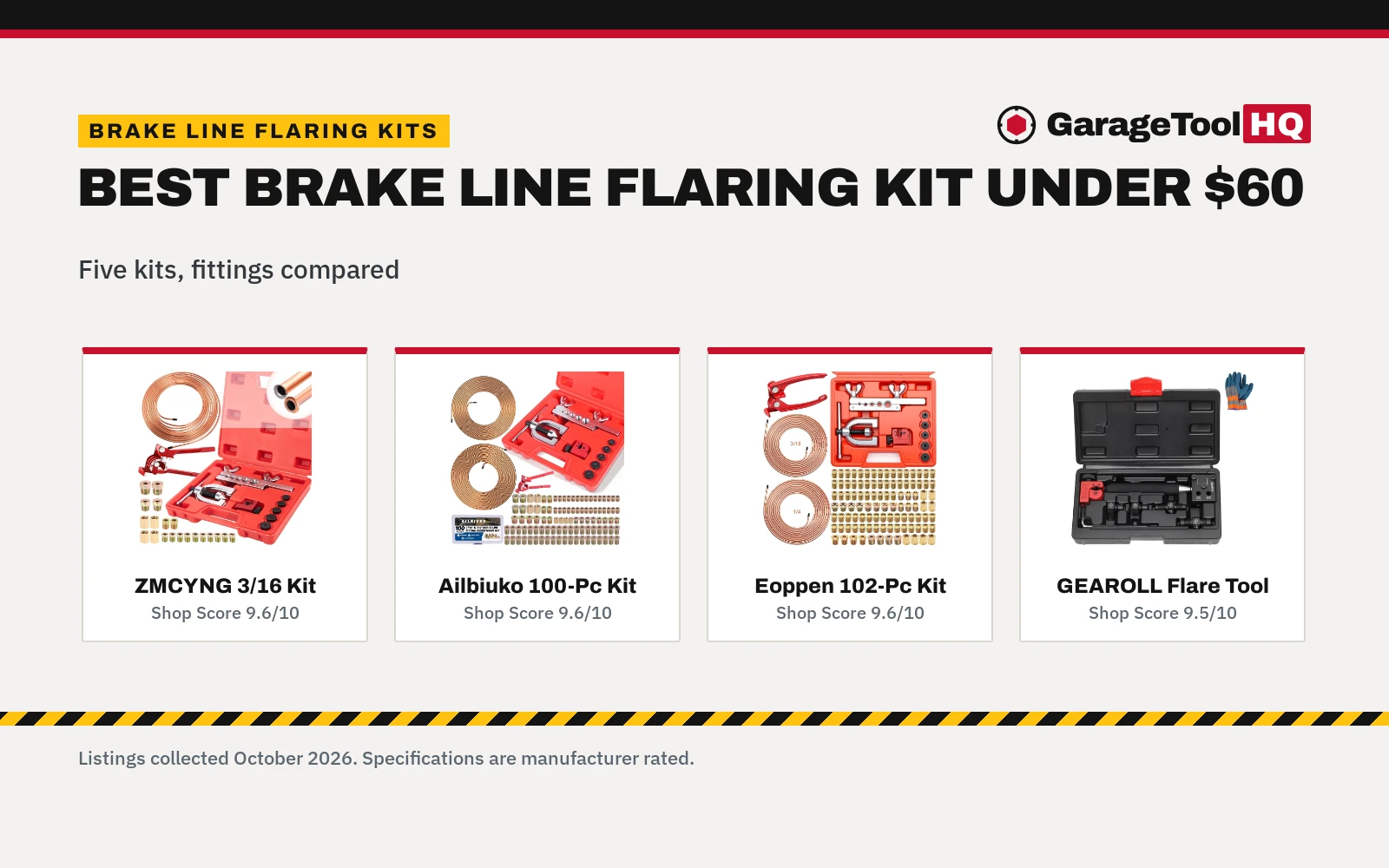 Best Brake Line Flaring Kit Under $60: 5 Kits Compared
