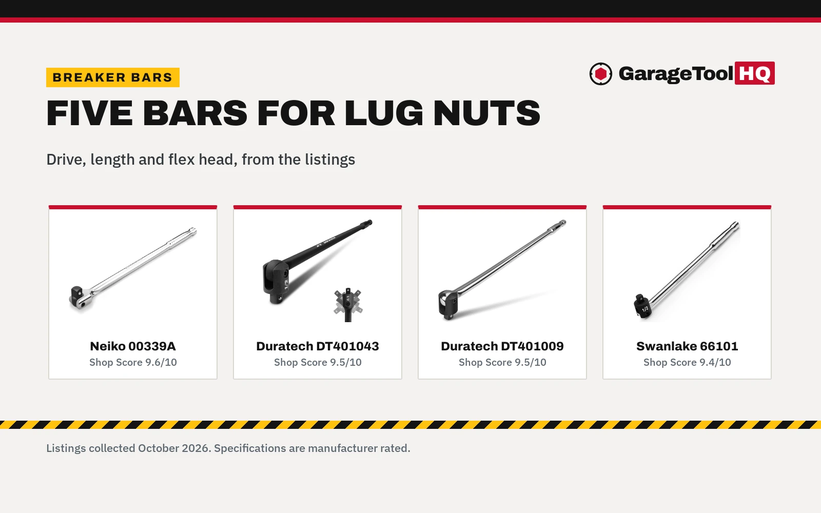 Best Breaker Bar for Lug Nuts (2026)