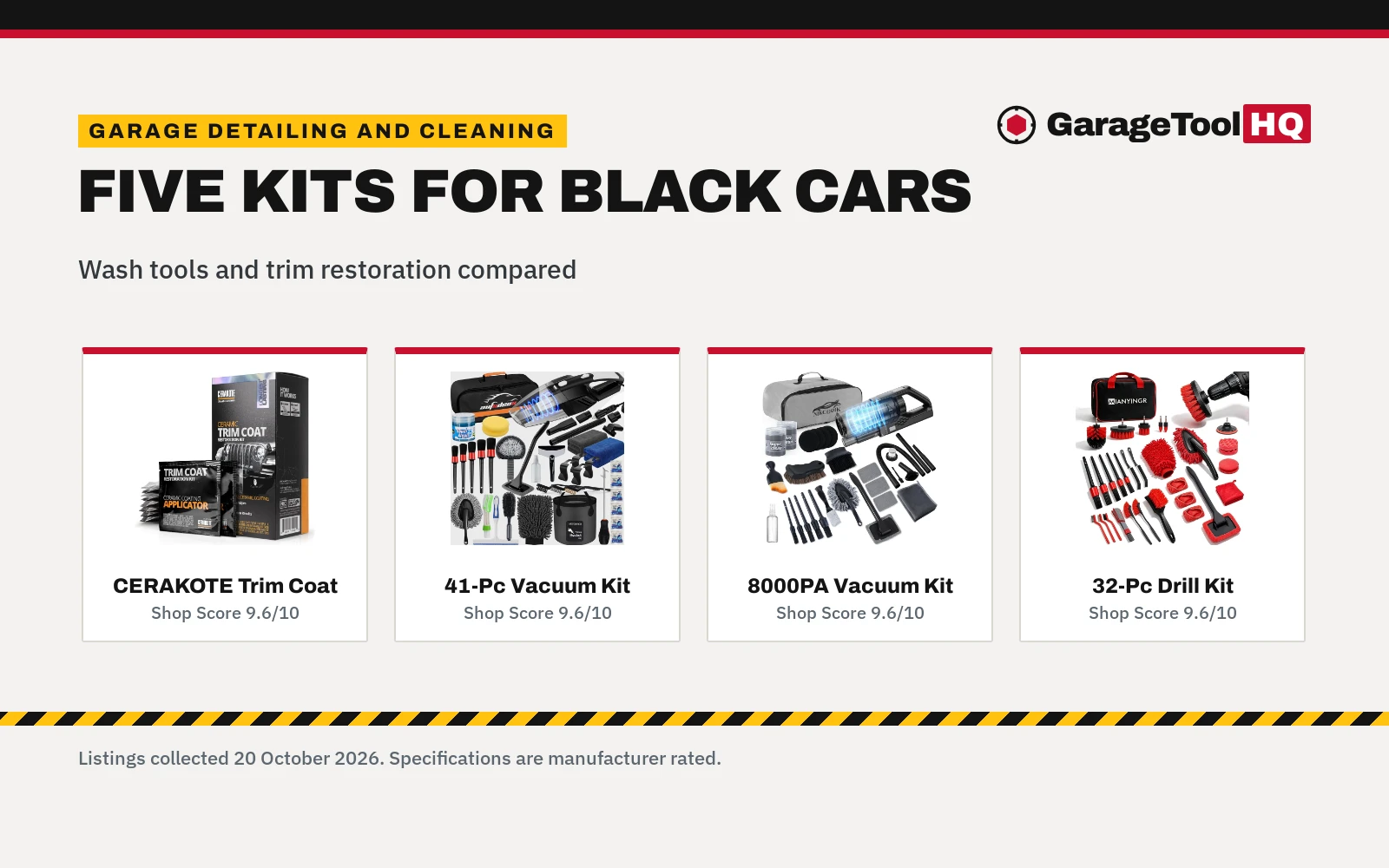 Best Car Detailing Kit for Black Cars (2026): 5 Compared