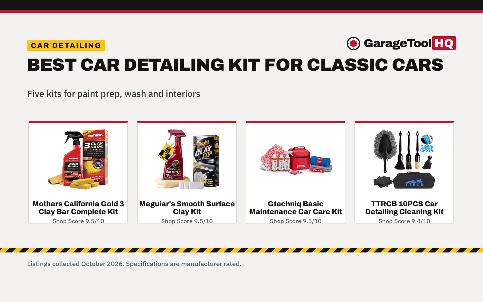 Best Car Detailing Kit for Classic Cars (2026)