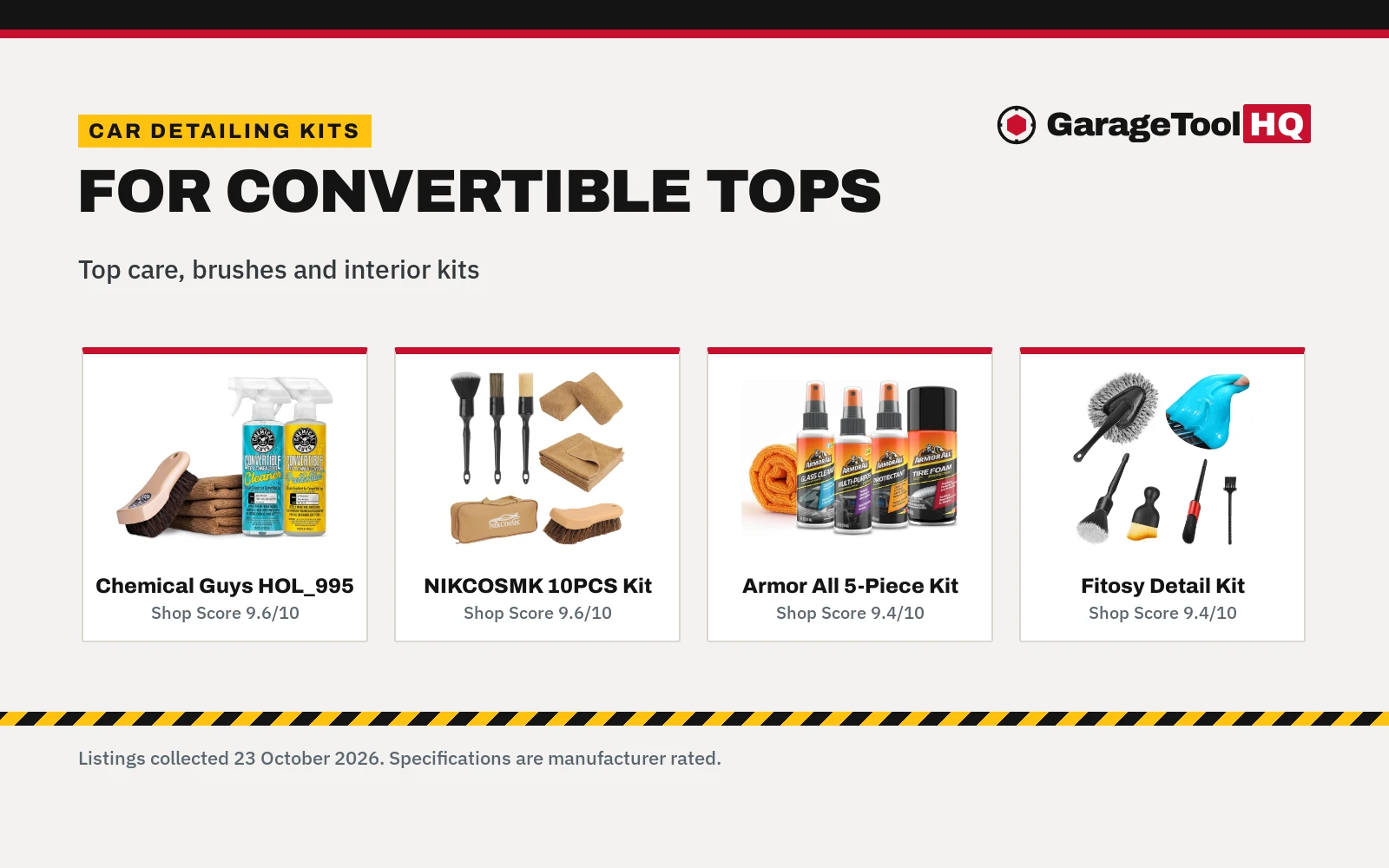 Best Car Detailing Kit for Convertibles (2026): 4 Compared