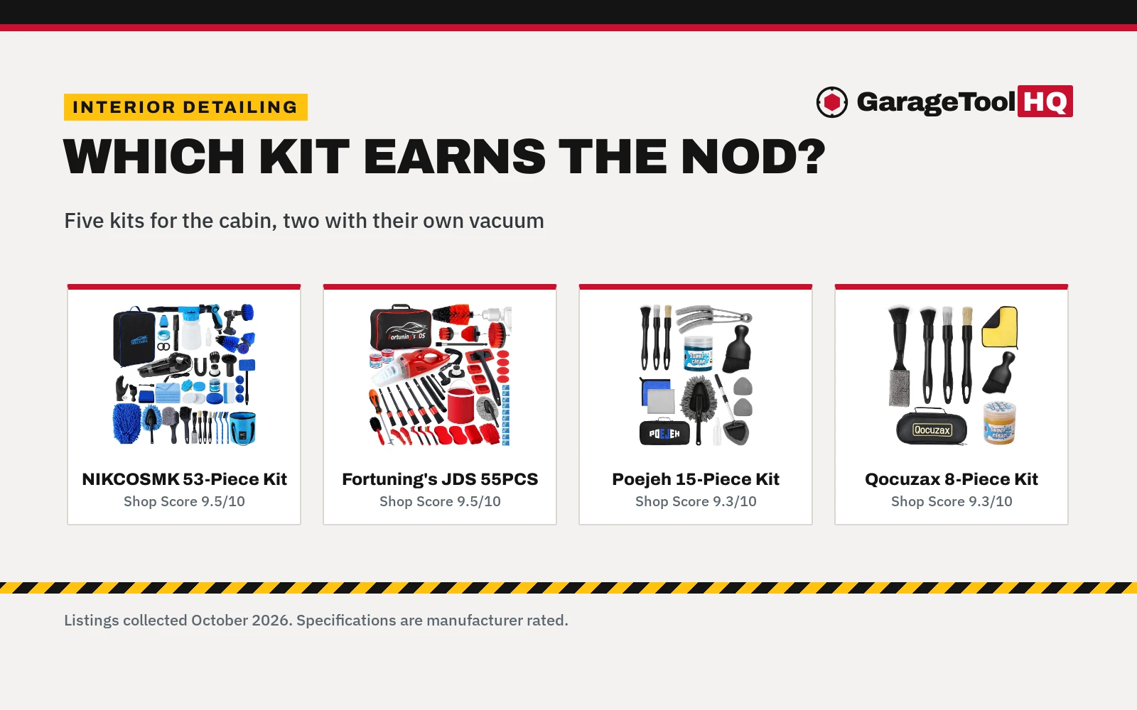 Best Car Detailing Kit for Interior (2026): 5 Kits